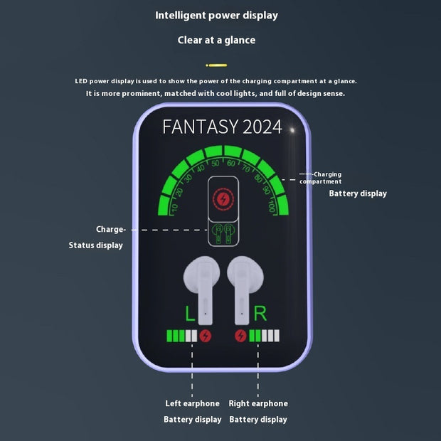 KT15pro Wireless Bluetooth Headset Digital Display Screen Long Battery Life